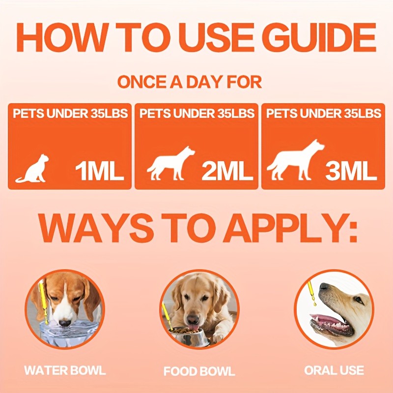 Multivitamin Oral Liquid for Cats and Dogs 50ml – Skin & Hair Health Daily Supplement, Rich in Multiple Vitamins