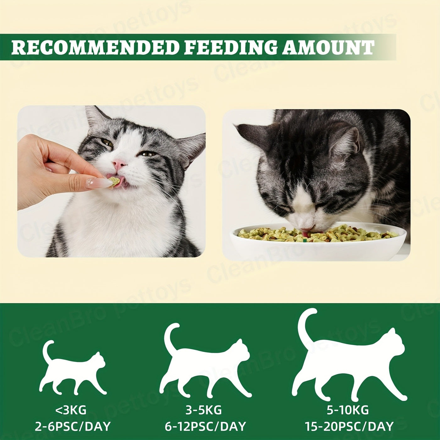 Catnip Cookie Cat Snacks with Cat Grass – Fish-Flavored Dental Molar Sticks for Teeth Cleaning, Hairball Control & Healthy Weight, Natural Treats for Indoor Cats, 150g