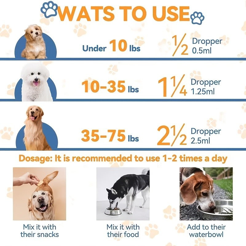 Yeast Health Drops for Dogs & Cats – Skin & Ear Care Supplement, Easy Absorption, Supports Clean Ears & Healthy Skin, All Breeds & Ages, 2.03oz (60ml)