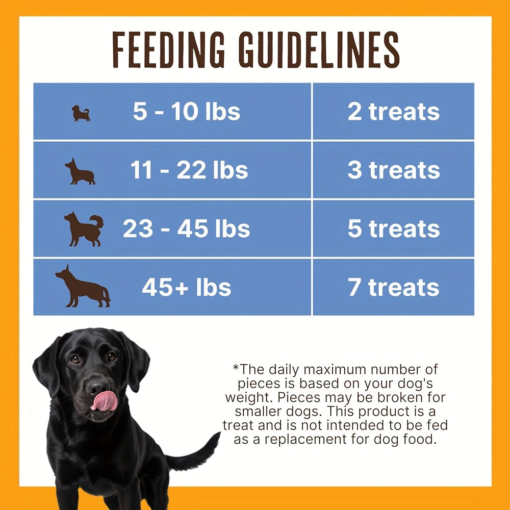 Rawhide-Free Kabob Dog Chews – Real Chicken, Beef, Duck & Liver Grilled Meat Treats, Long-Lasting High Protein Dog Chews for All Breeds, Beef Sausage / 3-in-1 / Double Duck