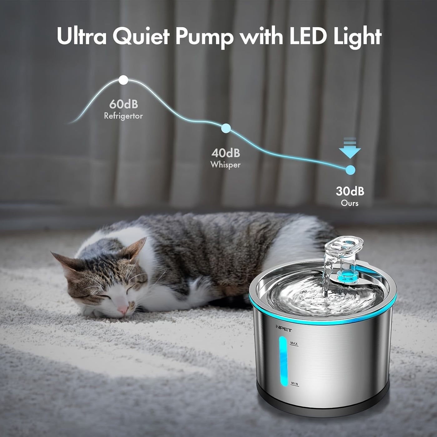 Stainless Steel Cat Water Fountain 50oz/1.5L with Filter - Ultra Quiet Auto Pet Water Dispenser, Dishwasher Safe, LED Visible Window for Cats & Dogs Indoor