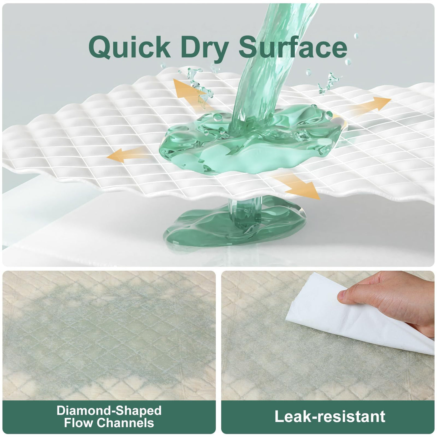 Heavy Duty Dog Pee Pads 24x24 Inch 6-Layer Thick Super Absorbent Leak-Proof Odor-Locking Disposable Puppy Training Pads for Dogs Cats Rabbits