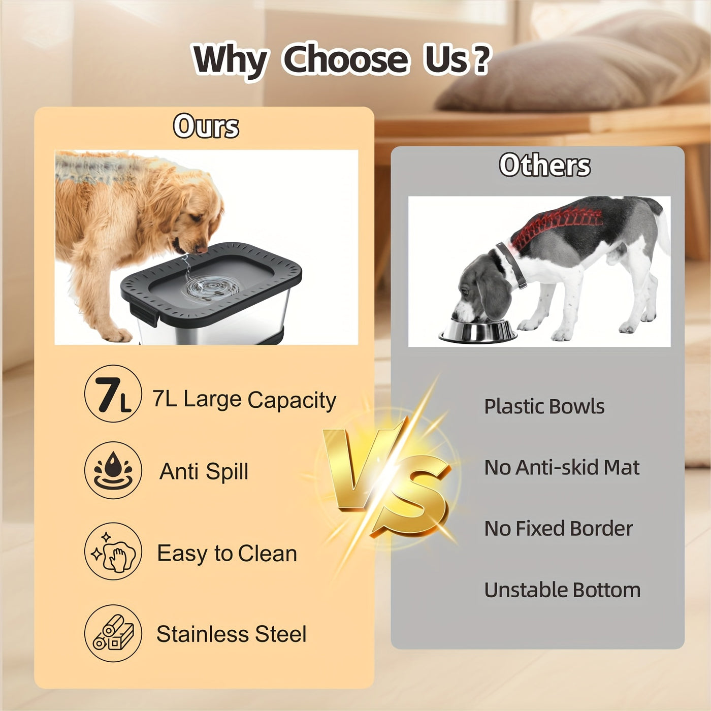 Stainless Steel Dog Water Bowl 7L Large Capacity Anti-Spill Slow Feeder - No Splash Heavy Duty Pet Bowl Indoor Outdoor