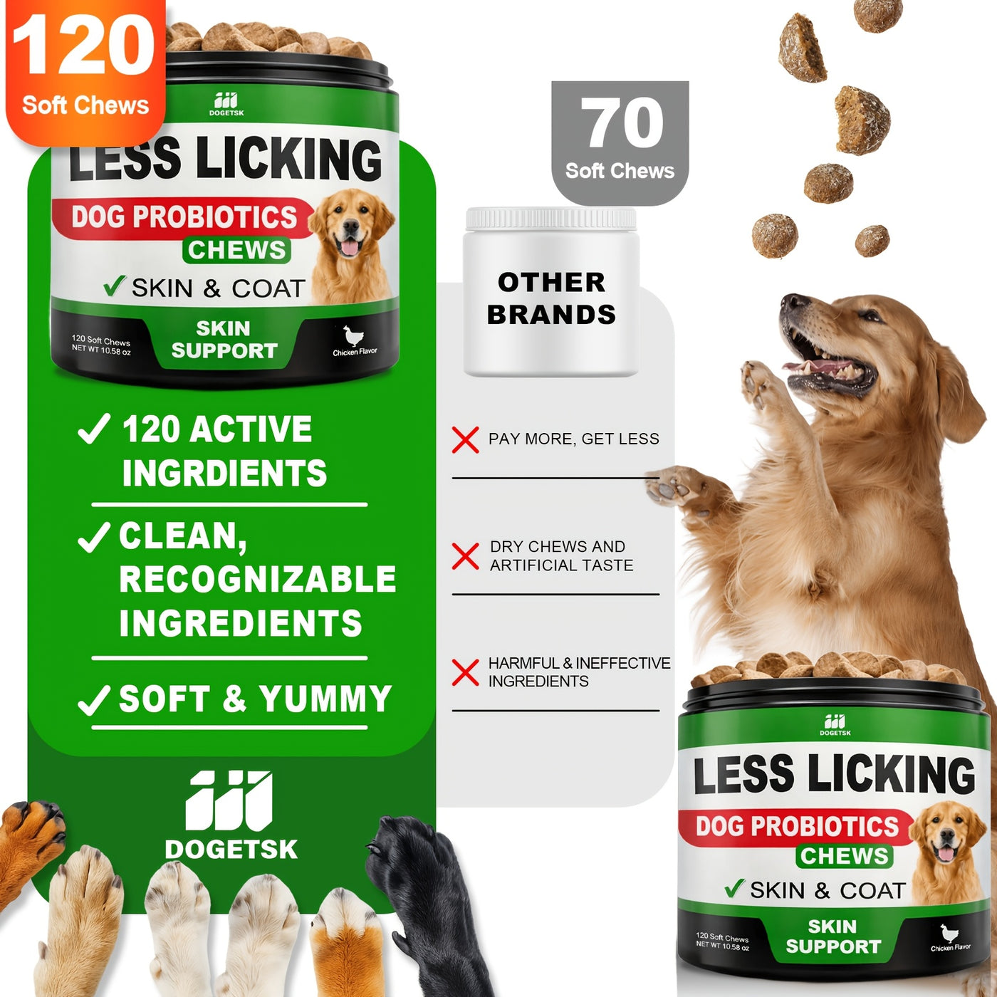 Dog Skin Health Chewing Tablets – Chicken Flavor, Protects Skin Barrier, Science-Backed Formula for Golden Retrievers, Border Collies & All Breeds