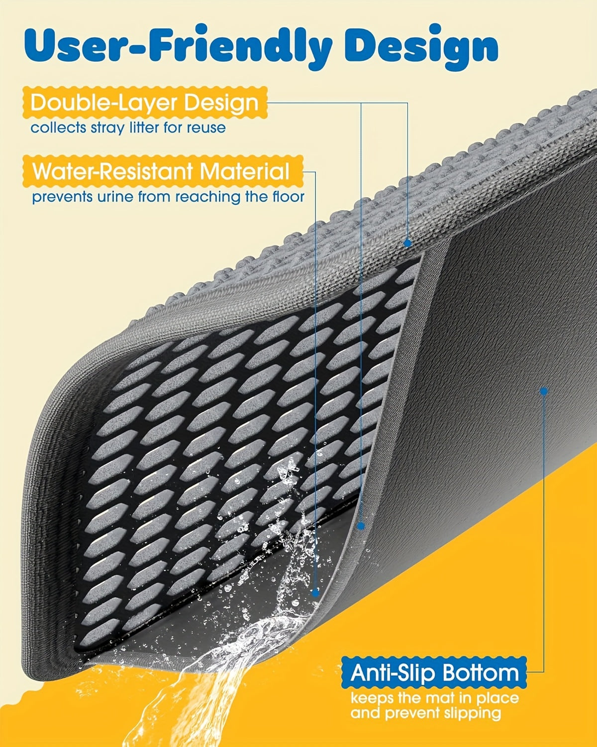 Extra Large Cat Litter Mat 27.6x47.2 Inch Honeycomb Double Layer Anti-Tracking EVA Non-Slip Easy Clean for Multi-Cat Households Large Litter Boxes