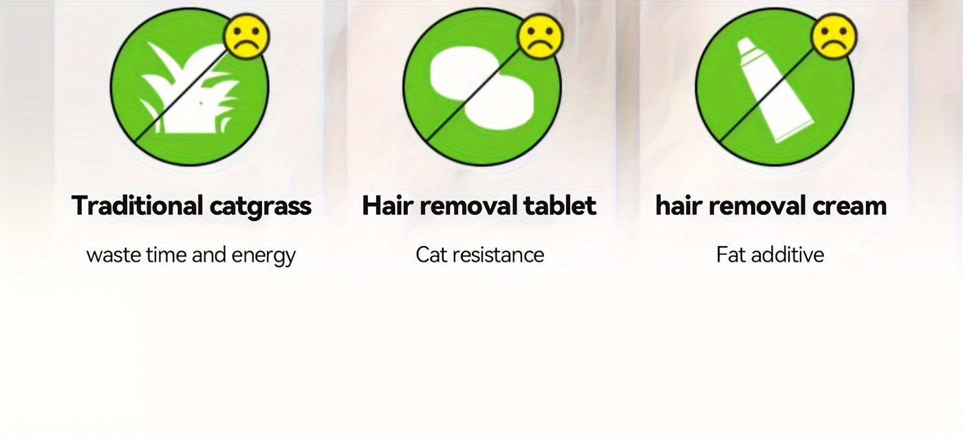 Cat Grass Freeze-Dried Granules & Hairball Tablets for Cats – Mint Molar Sticks, Chicken-Flavored Dental Snacks for Hairball Control & Teeth Cleaning, 150g / 155g